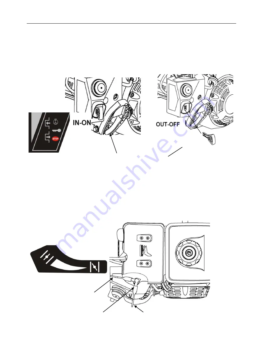 YARDMAX 154FDS-1 Owner'S Manual Download Page 6