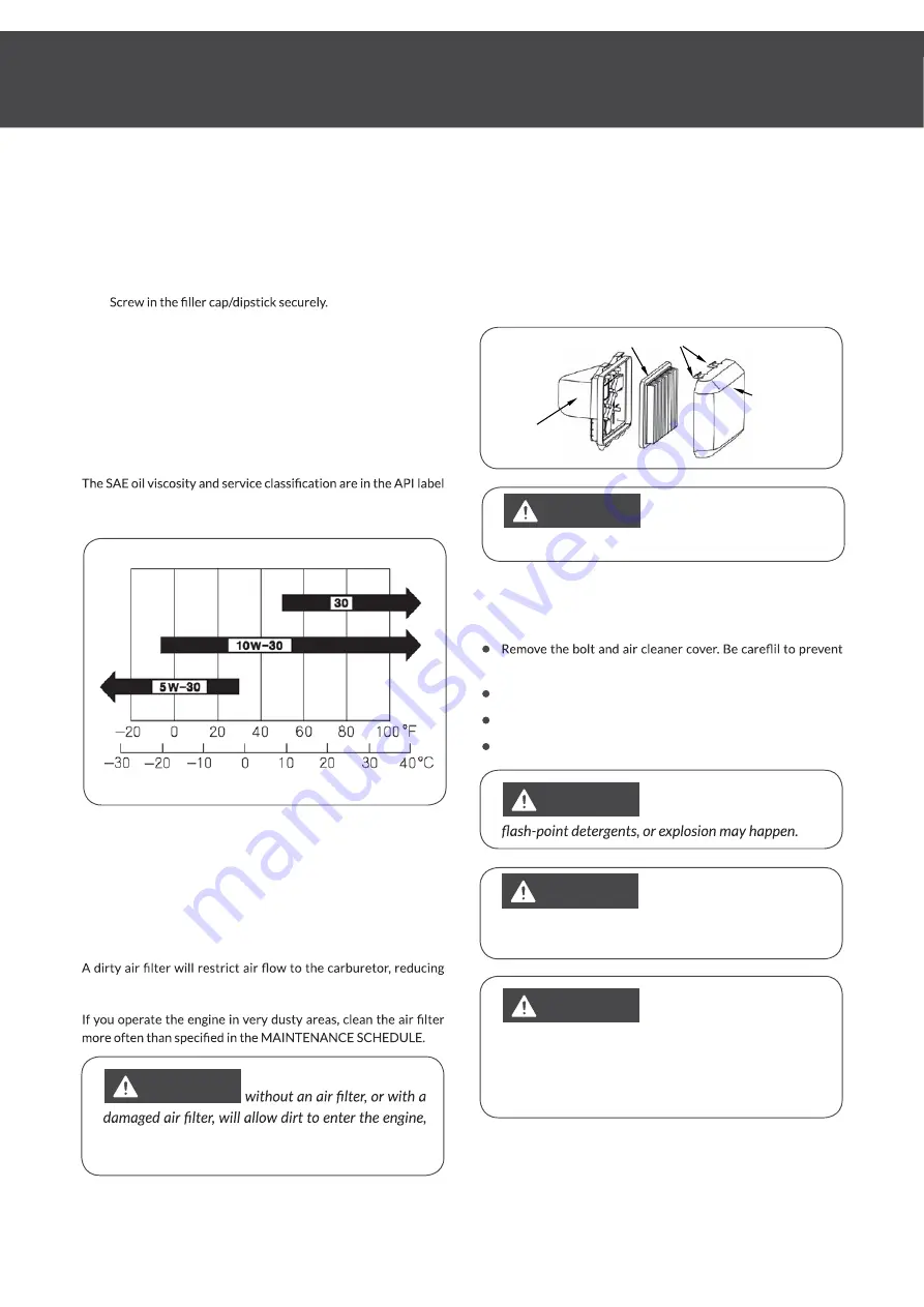 YARDMAX LC1P65FE-2 Operator'S Manual Download Page 11