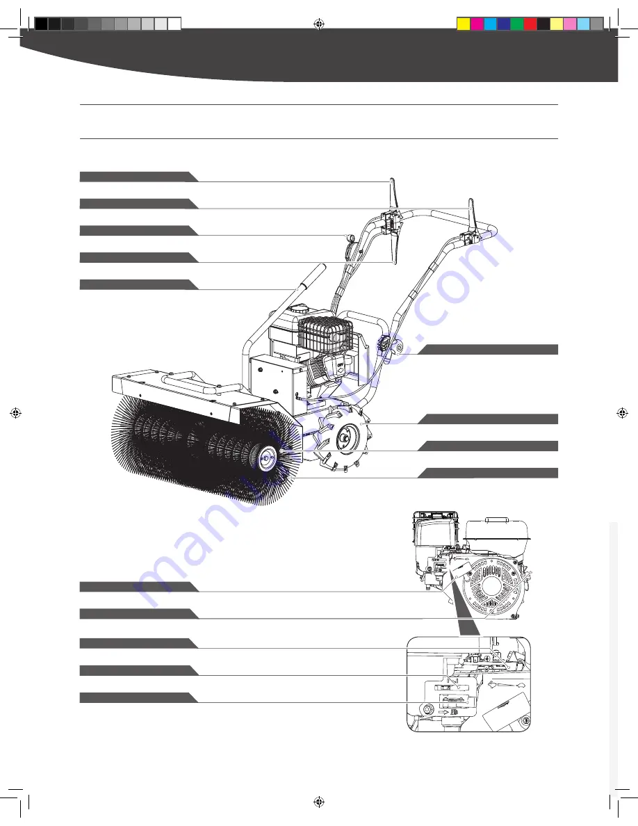 YARDMAX YP7065 Operator'S Manual Download Page 14