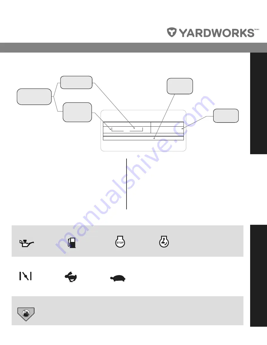 Yardworks 060-1662-4 Instruction Manual Download Page 3