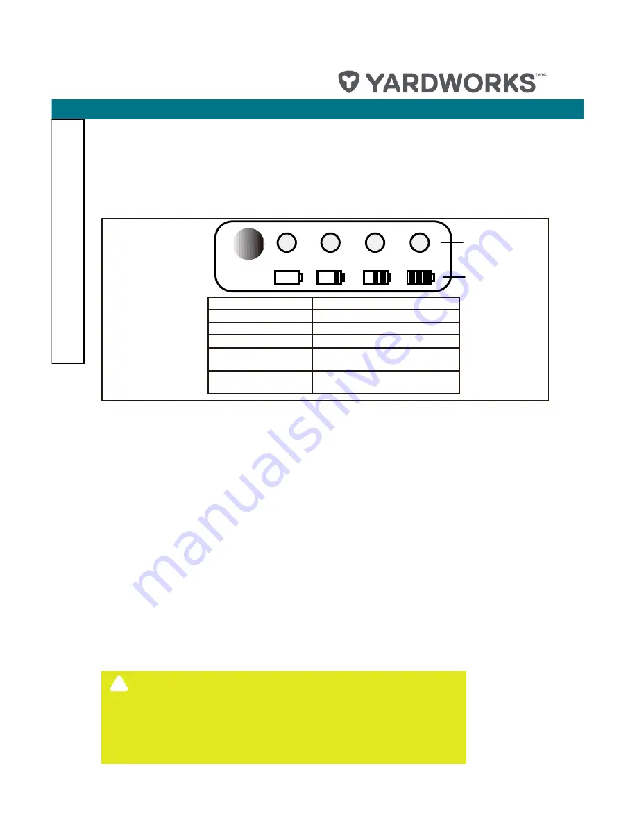 Yardworks 060-1790-8 Operator'S Manual Download Page 12