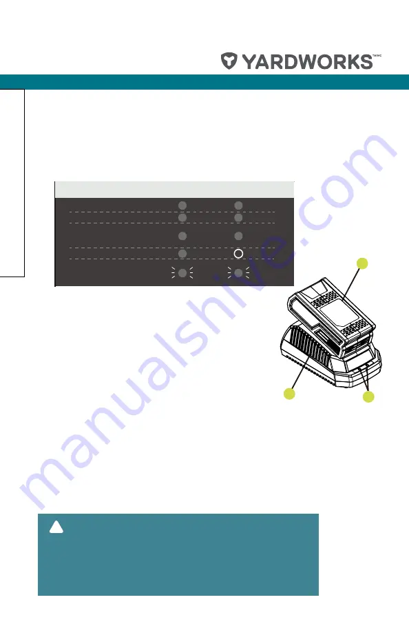 Yardworks 060-2370-2 Instruction Manual Download Page 16