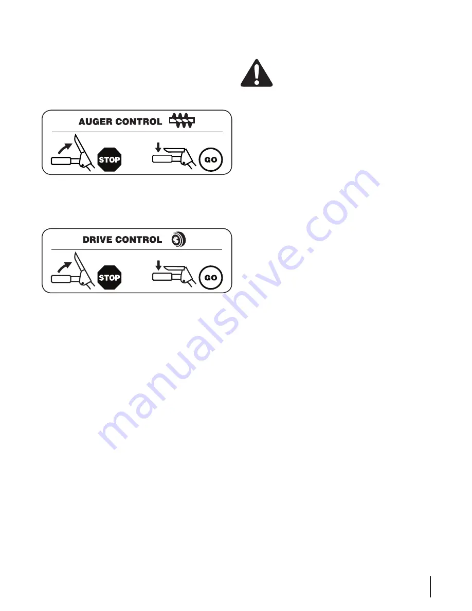 Yardworks 31AM63KE515 Operator'S Manual Download Page 13