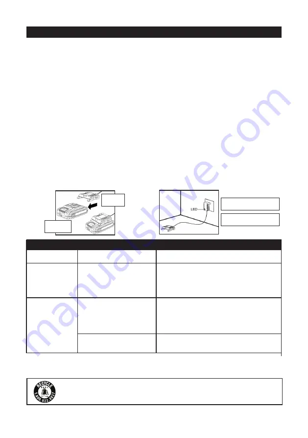 Yardworks BL82120-1 Owner'S Manual Download Page 3