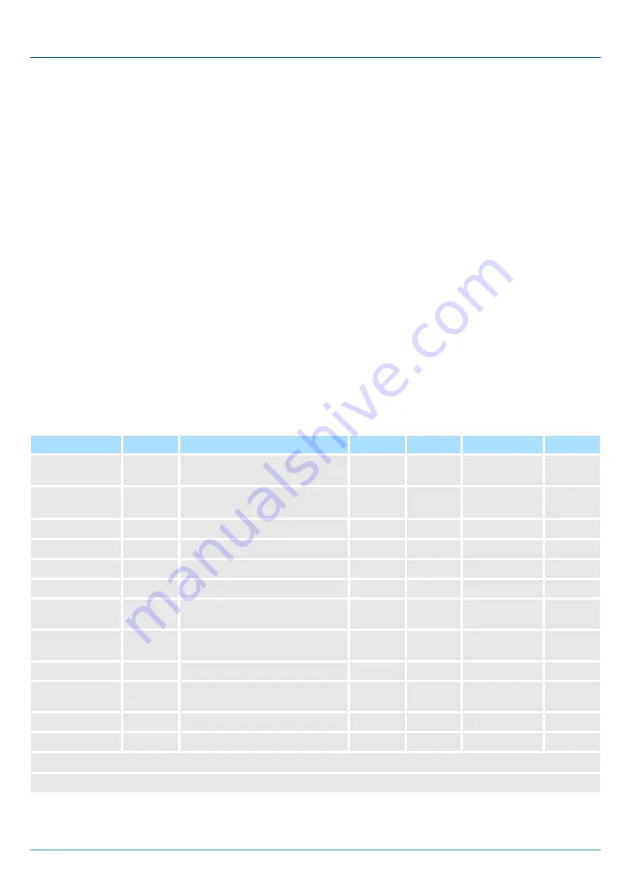 YASKAWA 040-1CA00 Manual Download Page 58