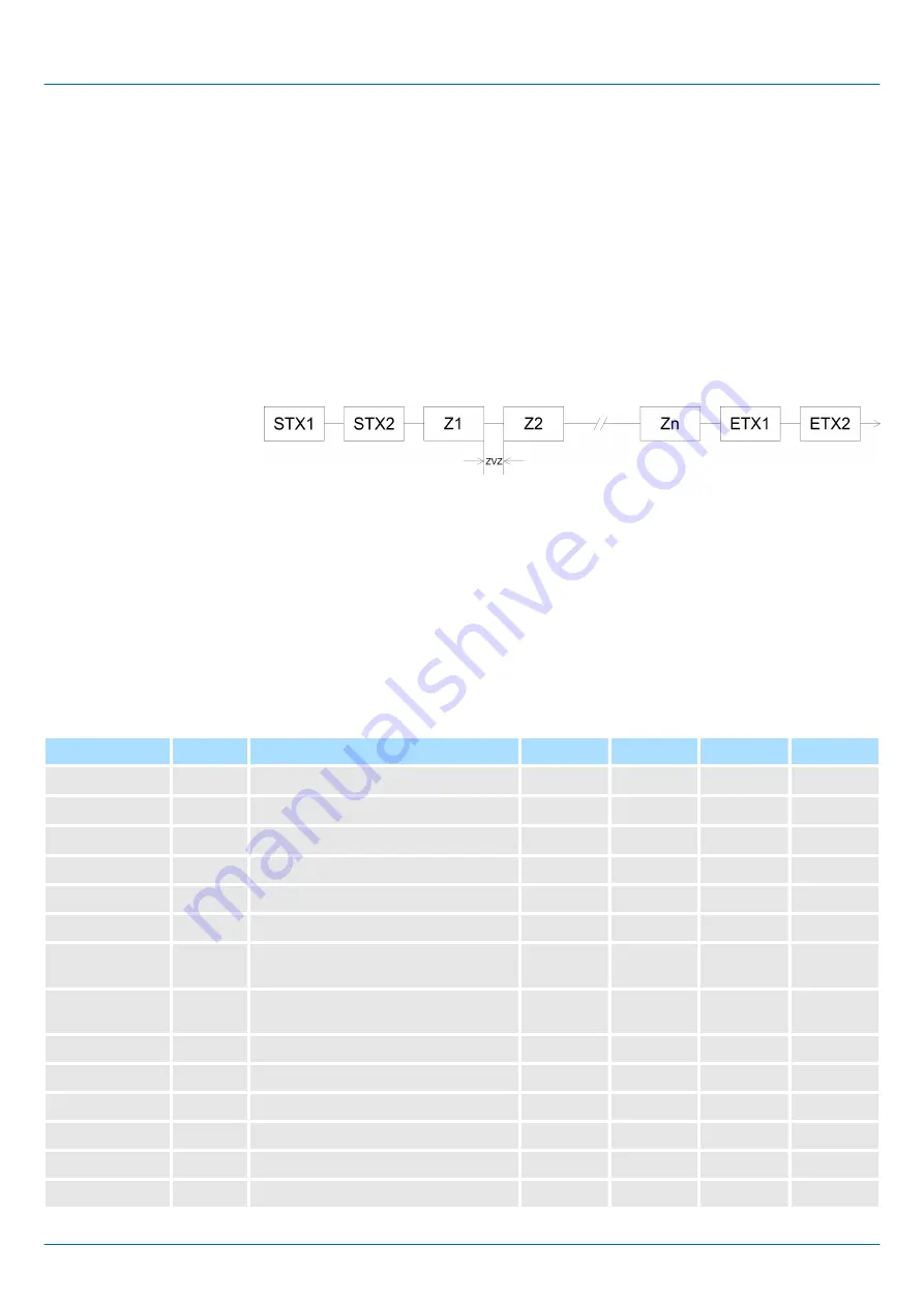 YASKAWA 040-1CA00 Manual Download Page 63