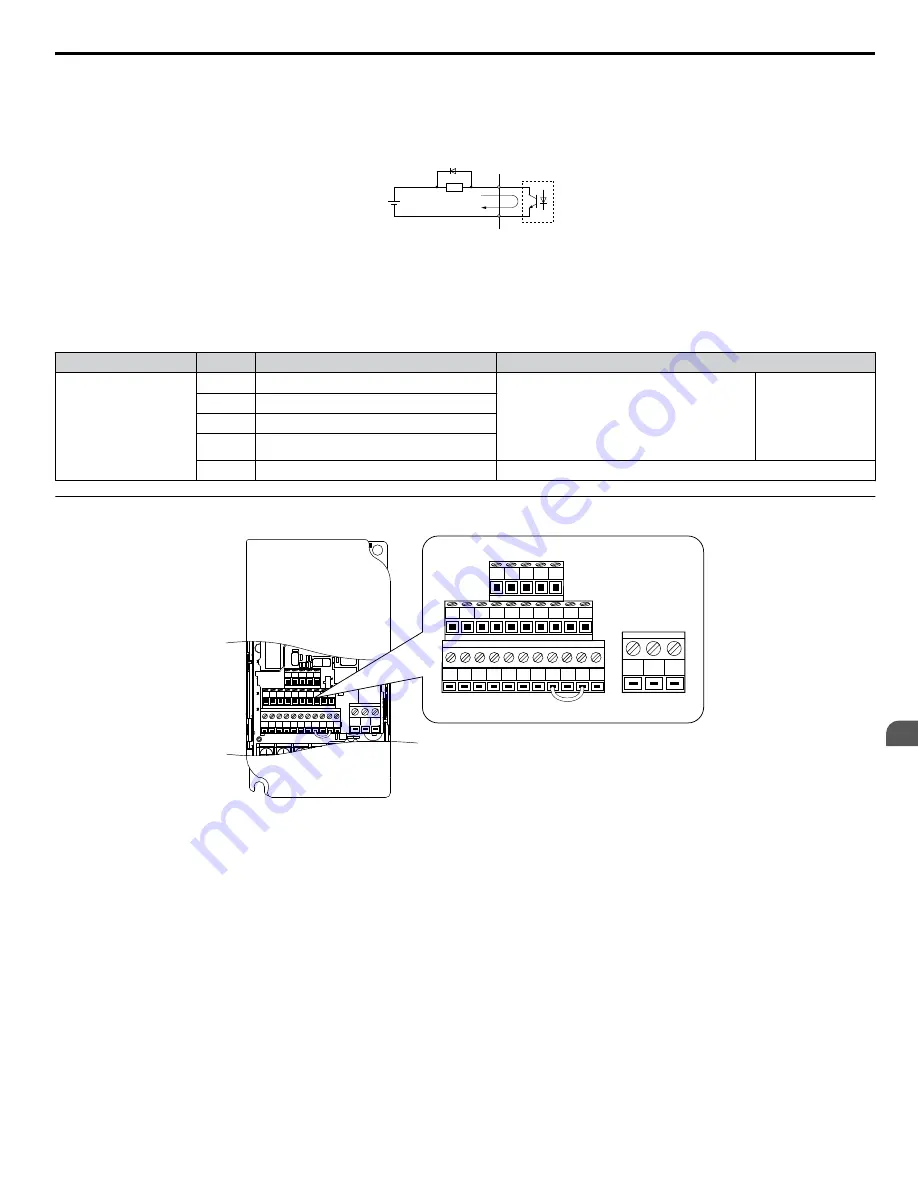 YASKAWA 2A0001 Technical Manual Download Page 65