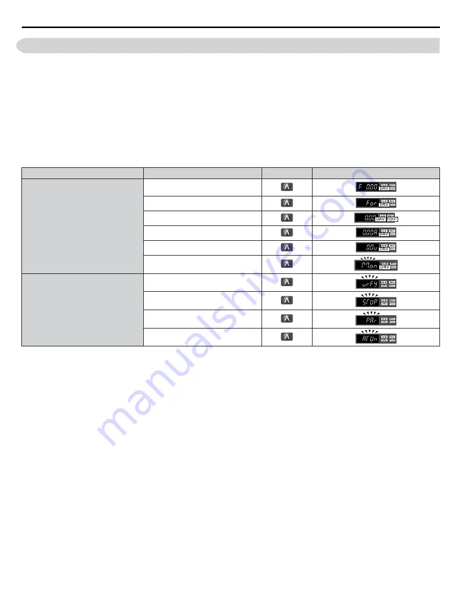 YASKAWA 2A0001 Technical Manual Download Page 84