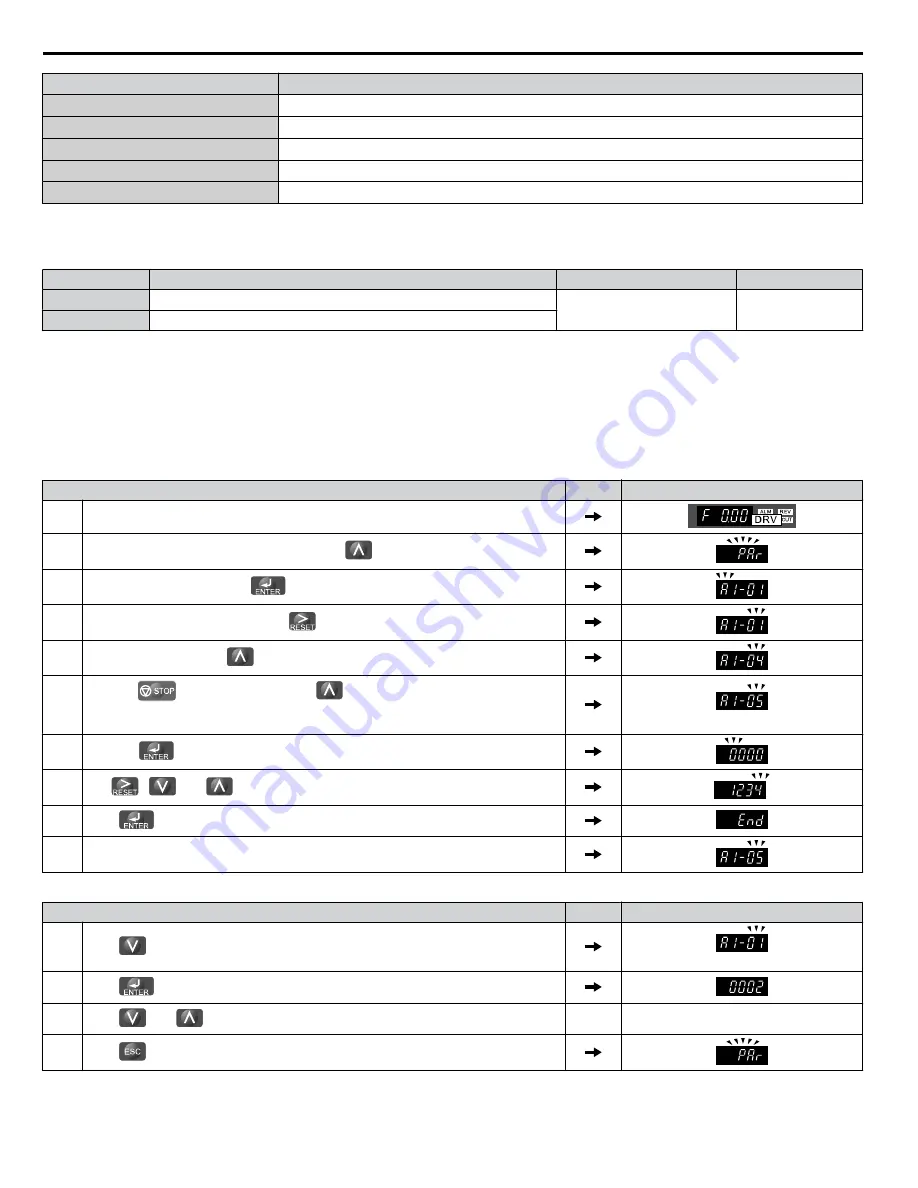 YASKAWA 2A0001 Technical Manual Download Page 118