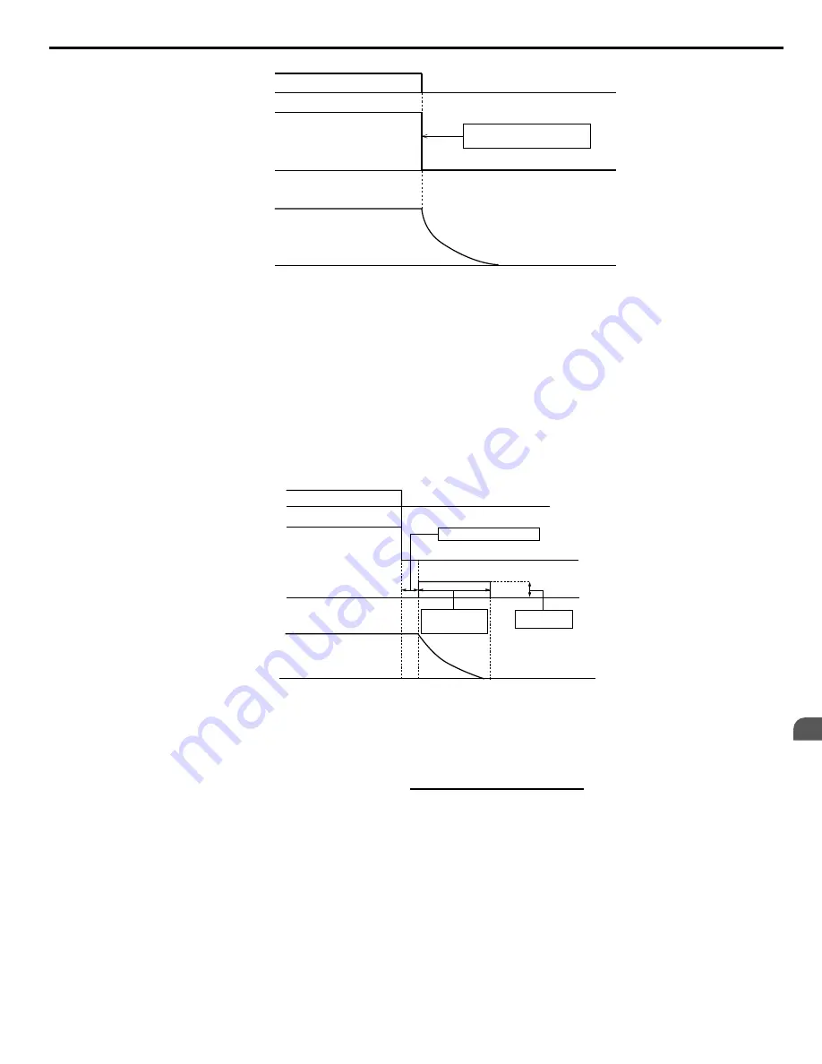 YASKAWA 2A0001 Technical Manual Download Page 125