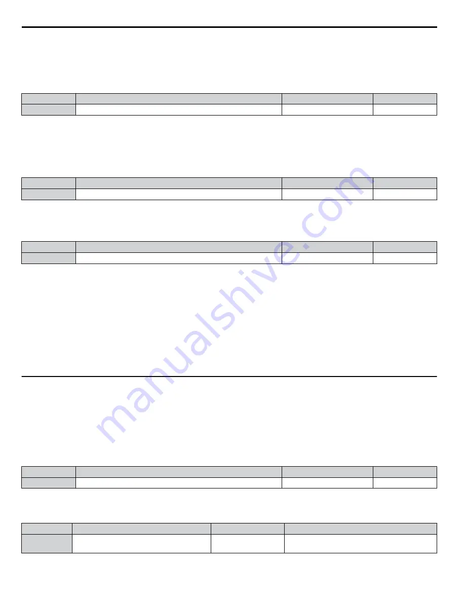 YASKAWA 2A0001 Technical Manual Download Page 128