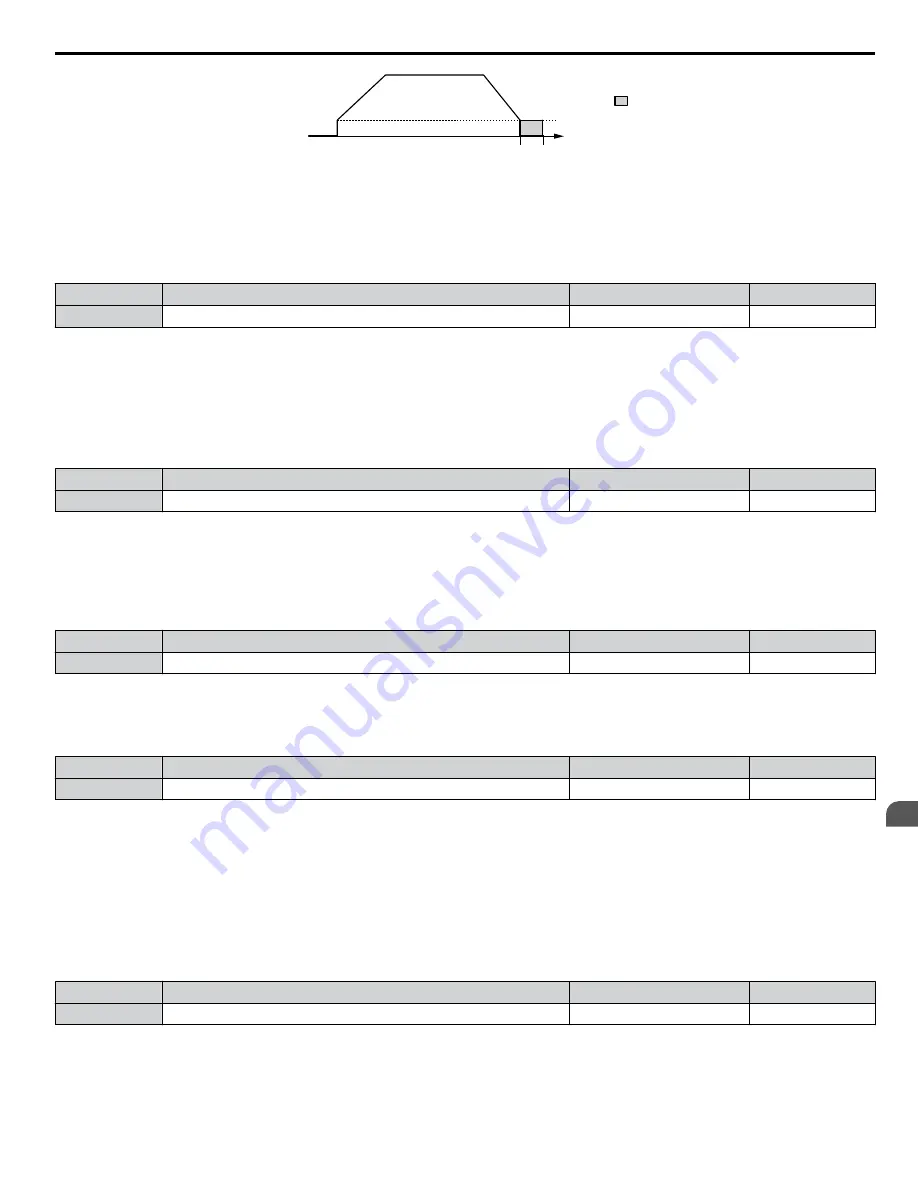 YASKAWA 2A0001 Technical Manual Download Page 129