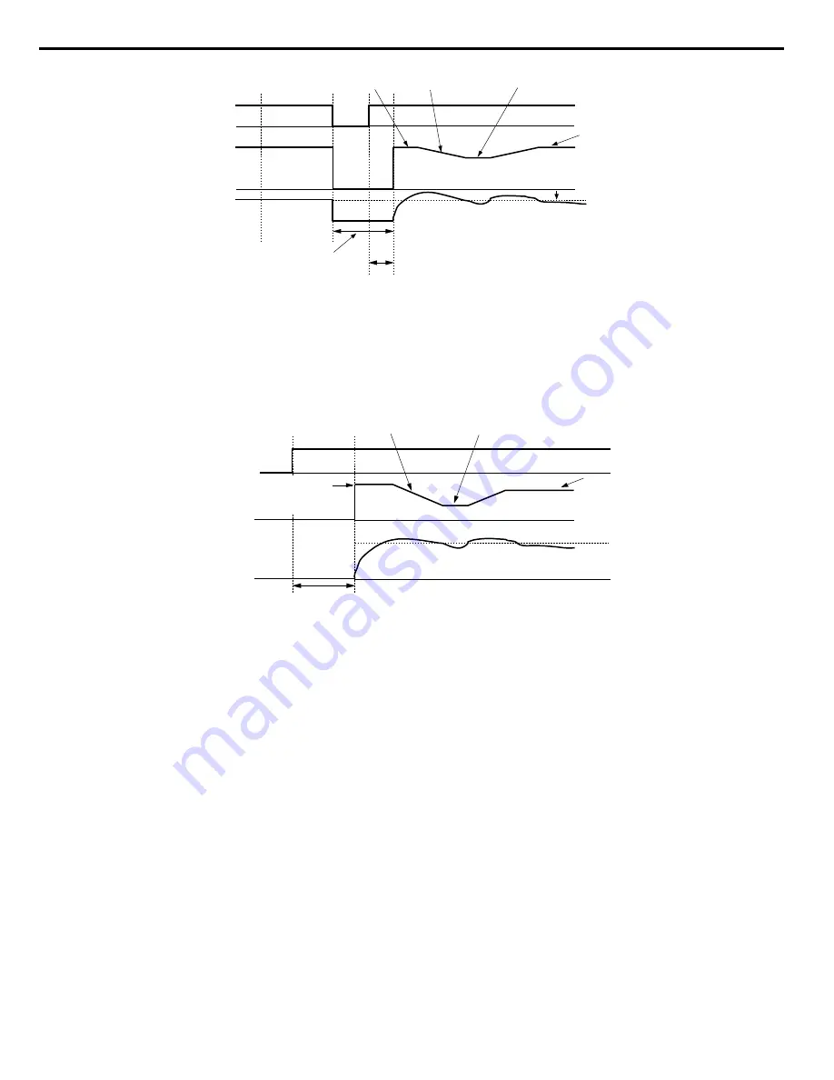 YASKAWA 2A0001 Technical Manual Download Page 132