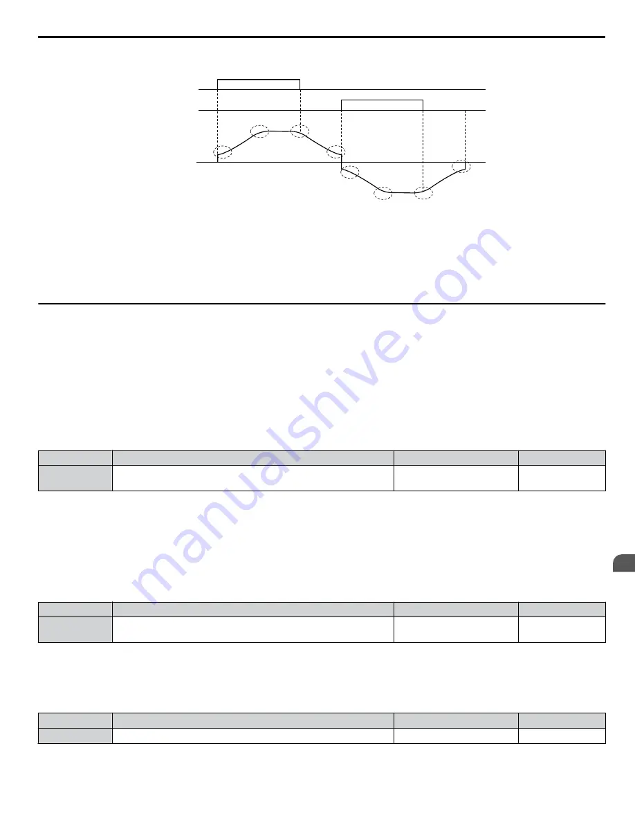 YASKAWA 2A0001 Technical Manual Download Page 151