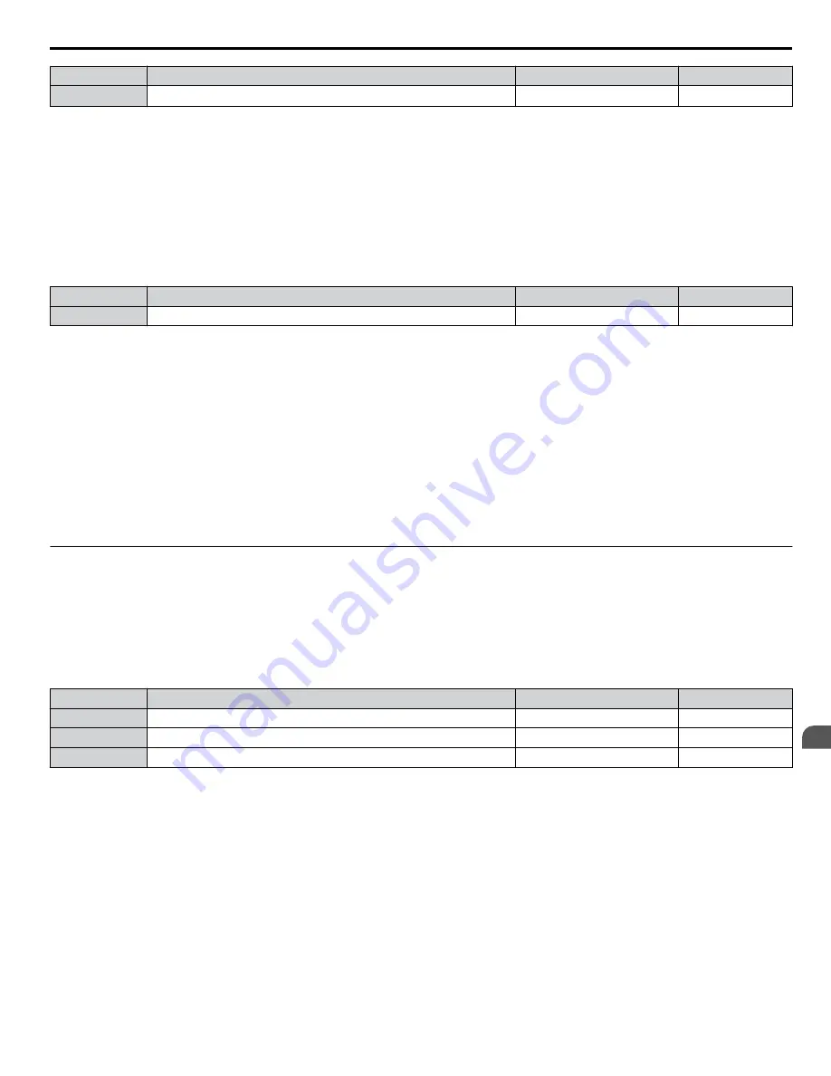 YASKAWA 2A0001 Technical Manual Download Page 167