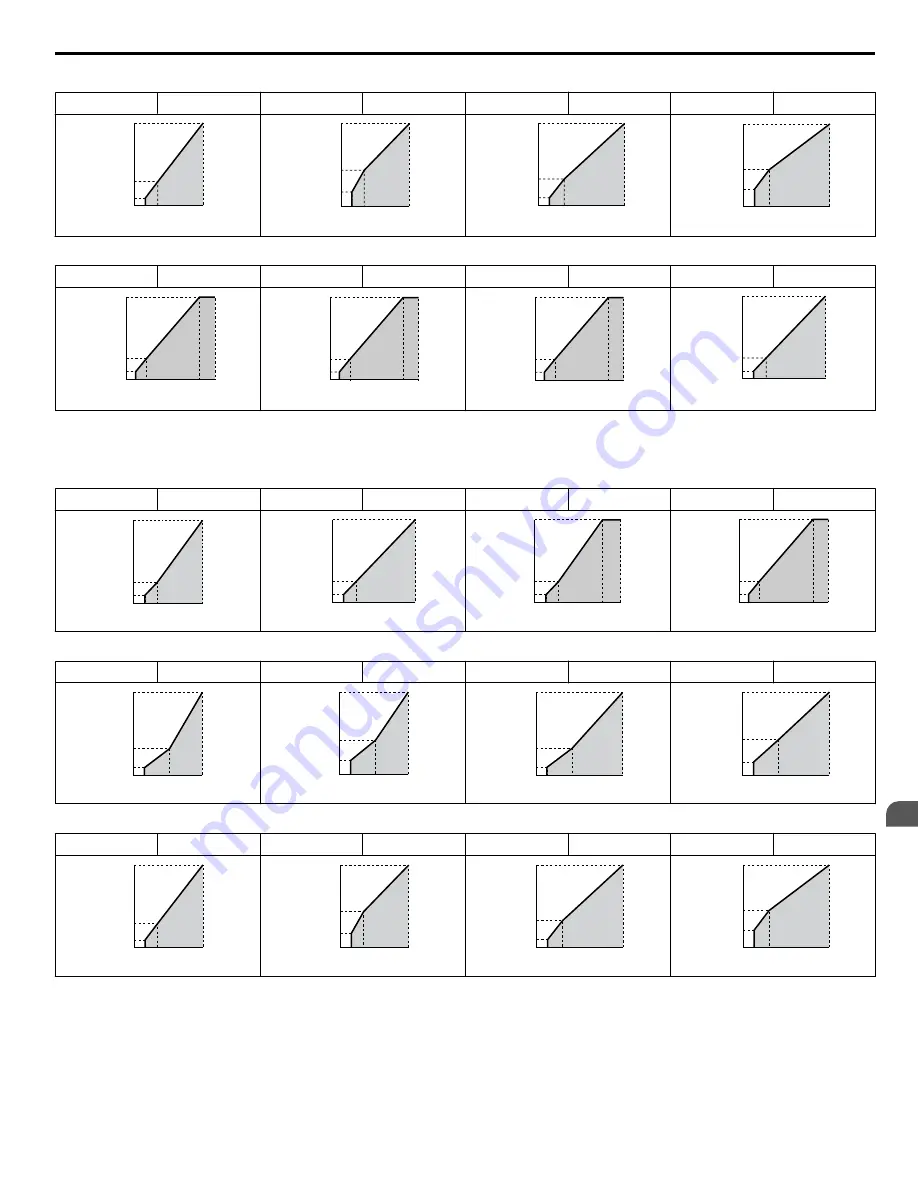 YASKAWA 2A0001 Technical Manual Download Page 171