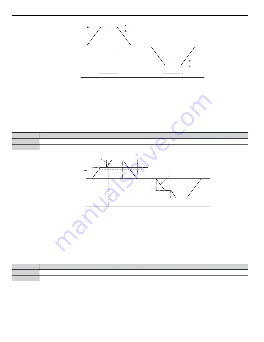 YASKAWA 2A0001 Technical Manual Download Page 200