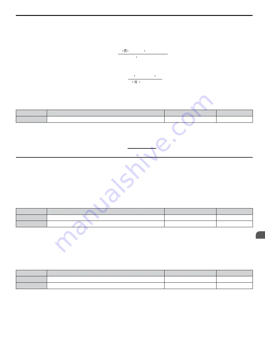 YASKAWA 2A0001 Technical Manual Download Page 227