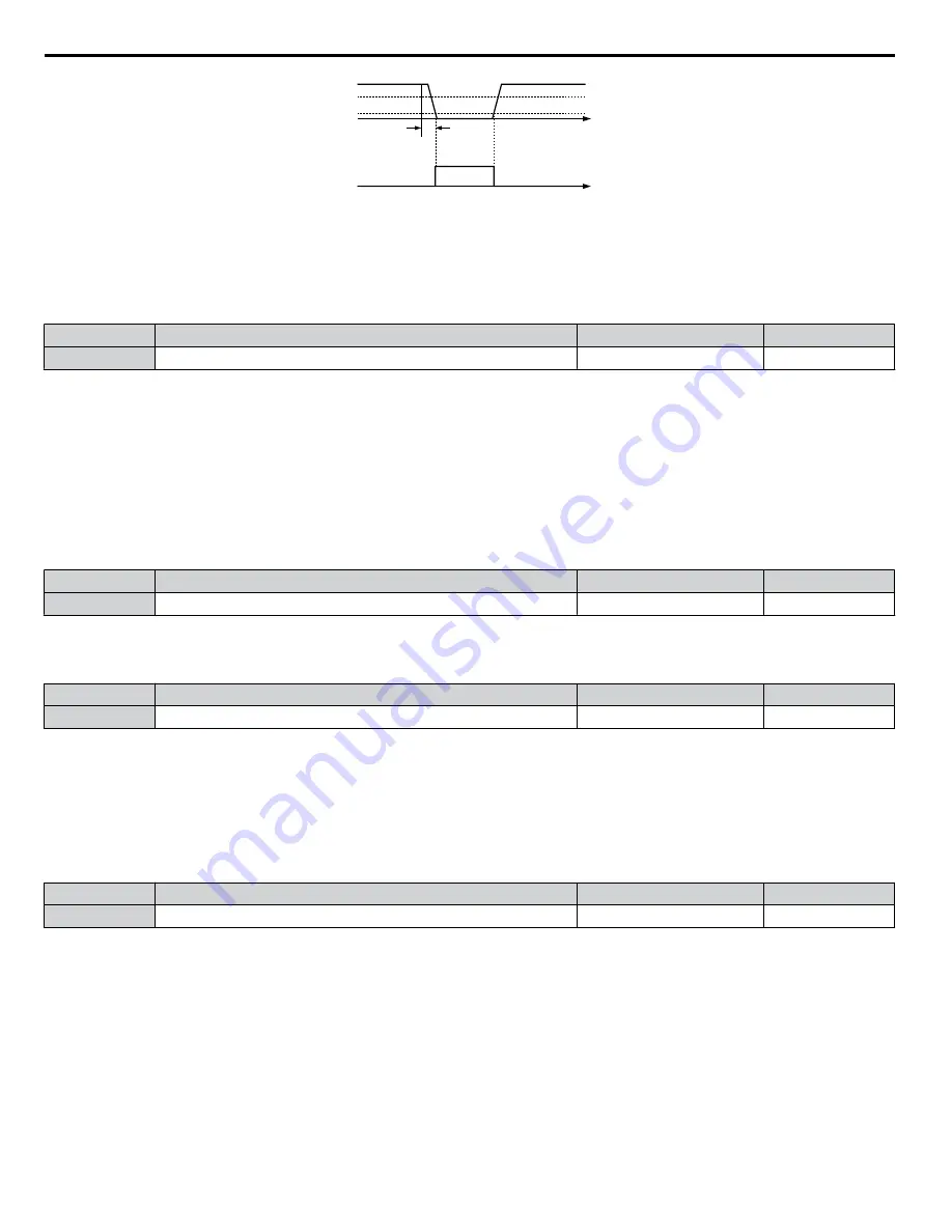 YASKAWA 2A0001 Technical Manual Download Page 228