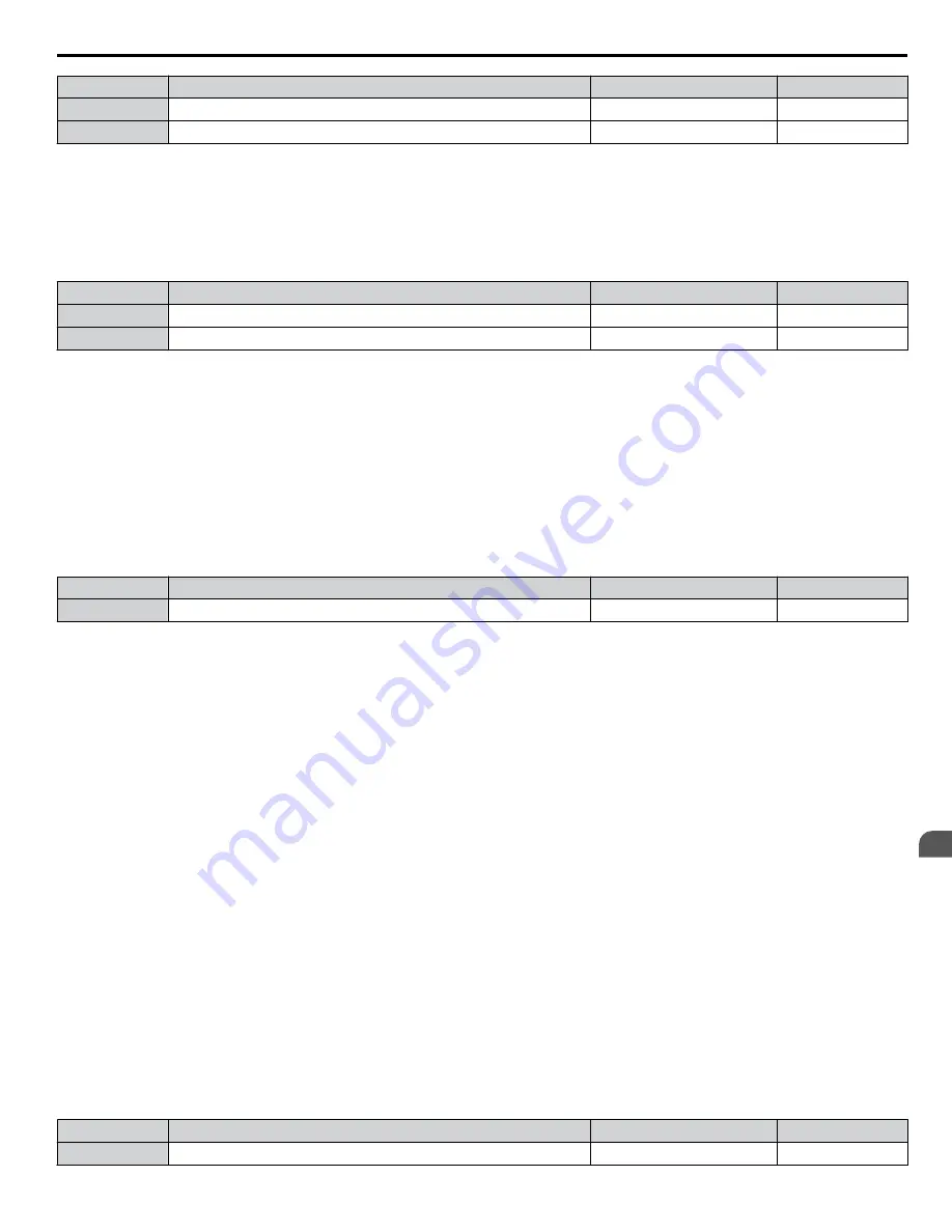 YASKAWA 2A0001 Technical Manual Download Page 233