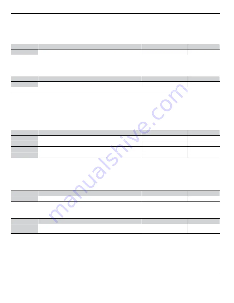 YASKAWA 2A0001 Technical Manual Download Page 234