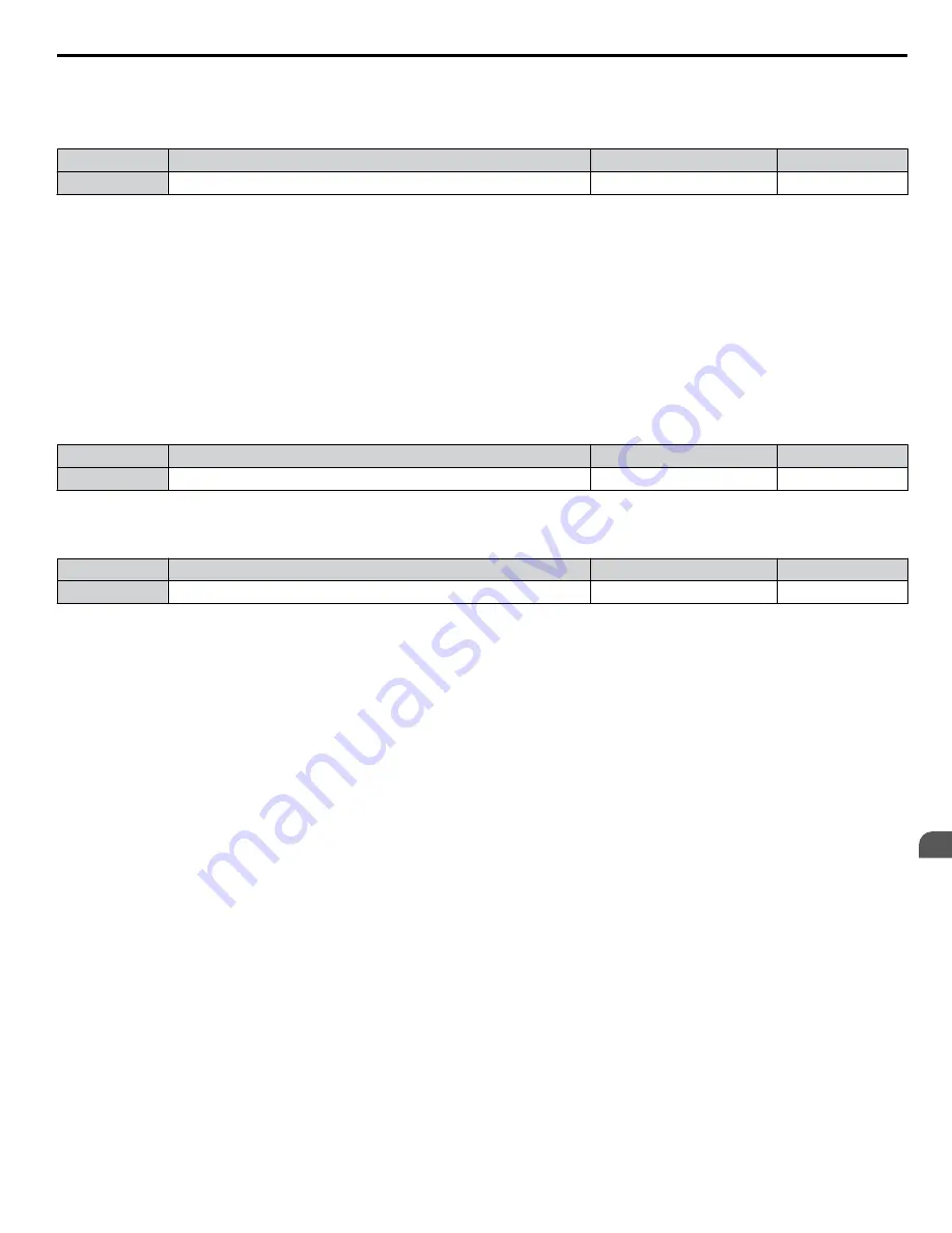 YASKAWA 2A0001 Technical Manual Download Page 235