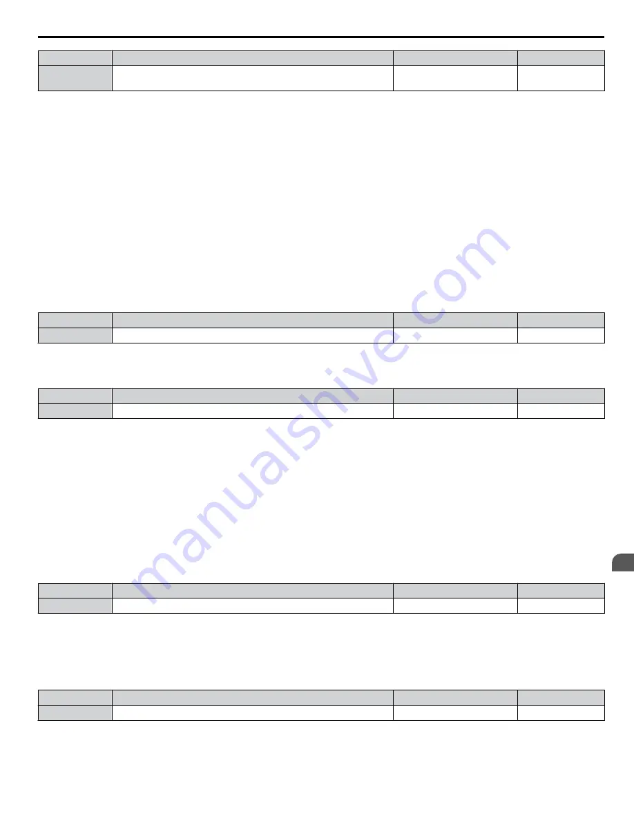 YASKAWA 2A0001 Technical Manual Download Page 239