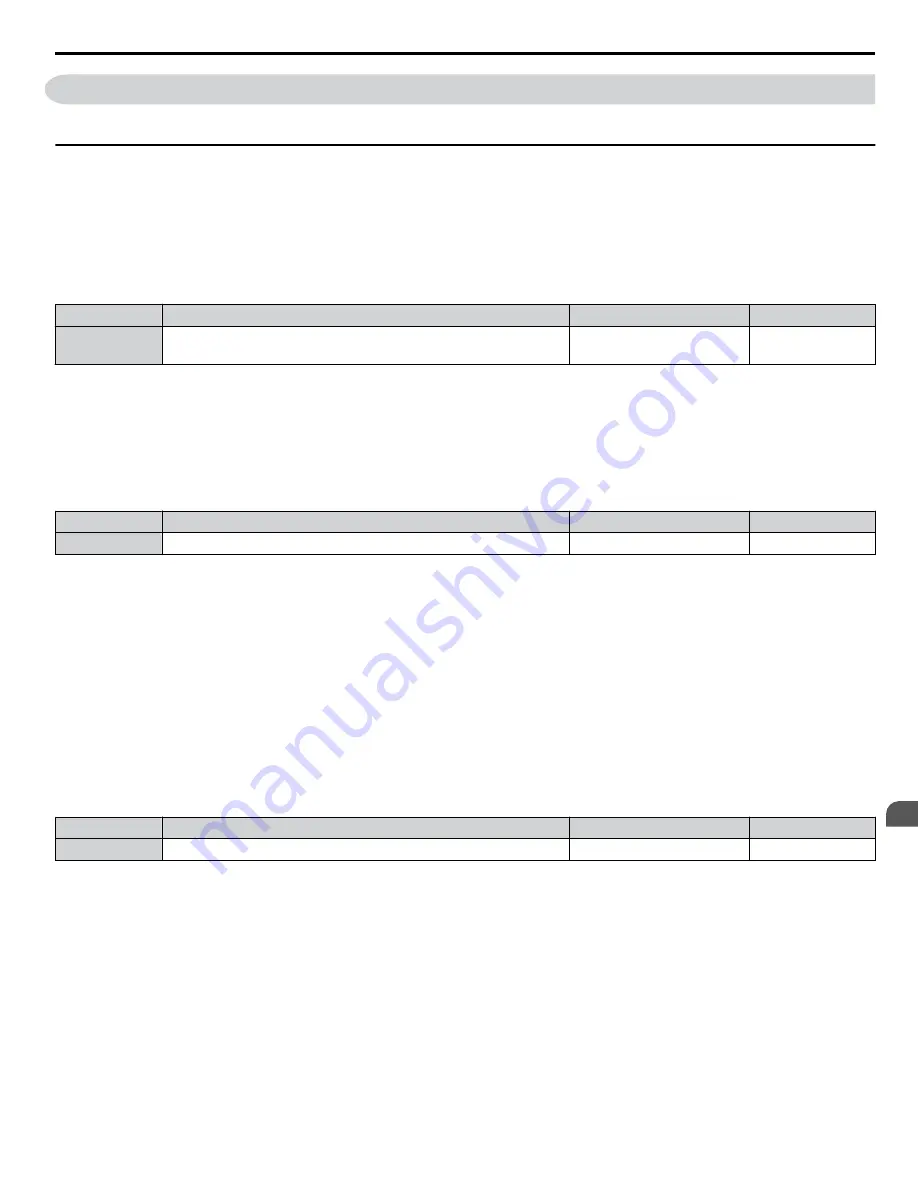 YASKAWA 2A0001 Technical Manual Download Page 247