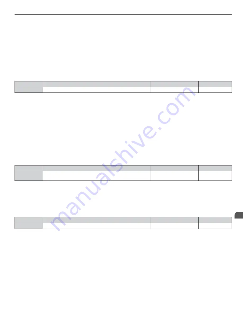 YASKAWA 2A0001 Technical Manual Download Page 249