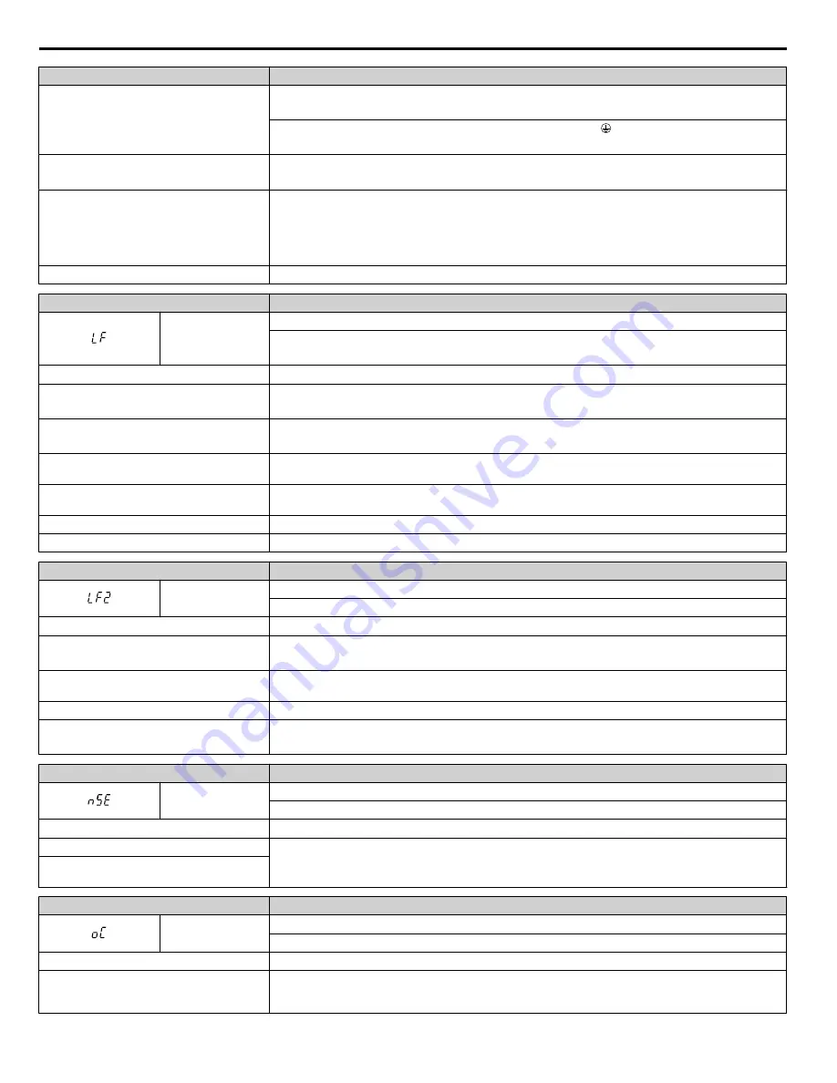 YASKAWA 2A0001 Technical Manual Download Page 272