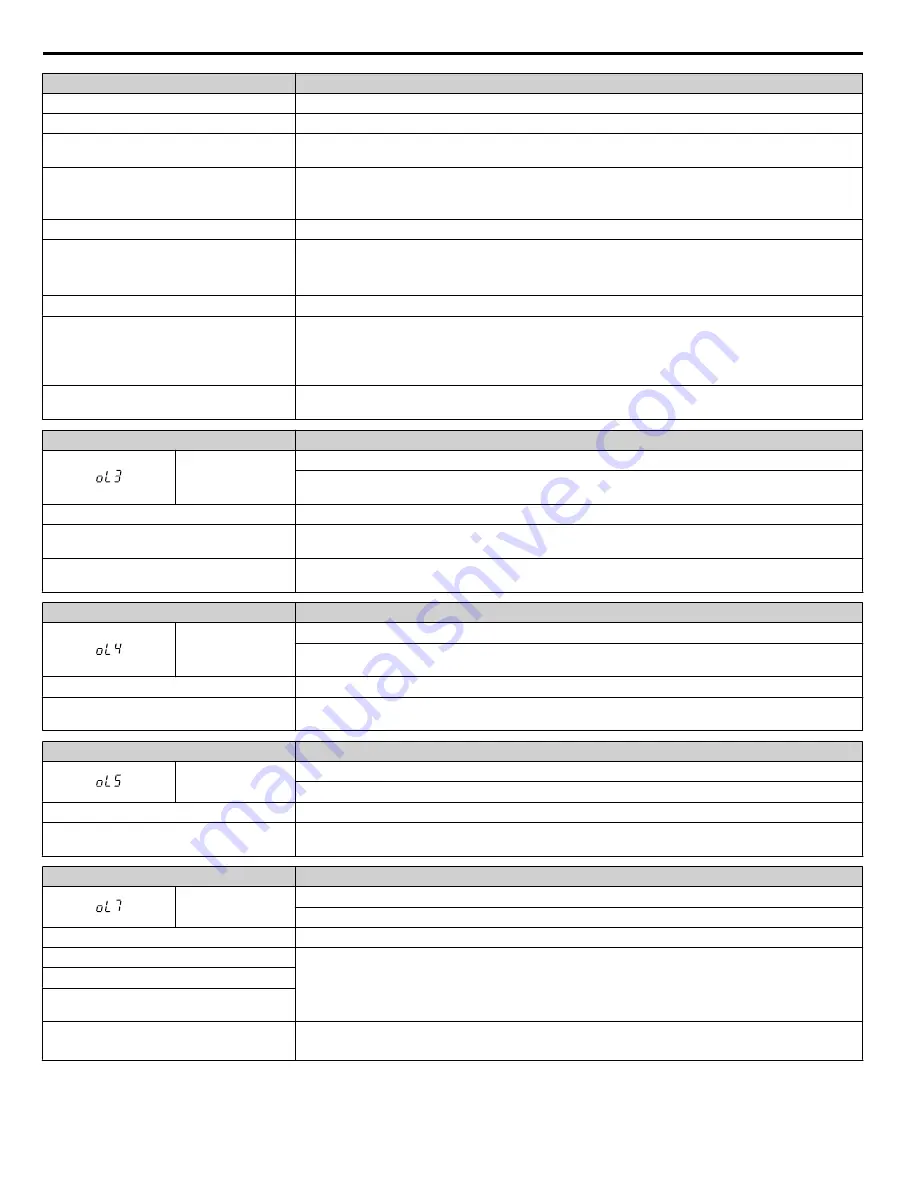 YASKAWA 2A0001 Technical Manual Download Page 276