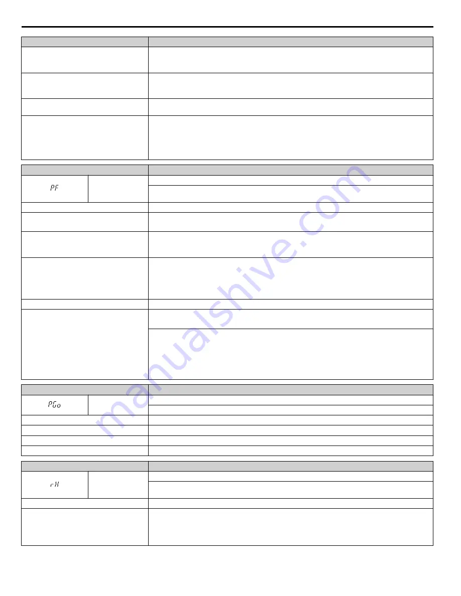 YASKAWA 2A0001 Technical Manual Download Page 278