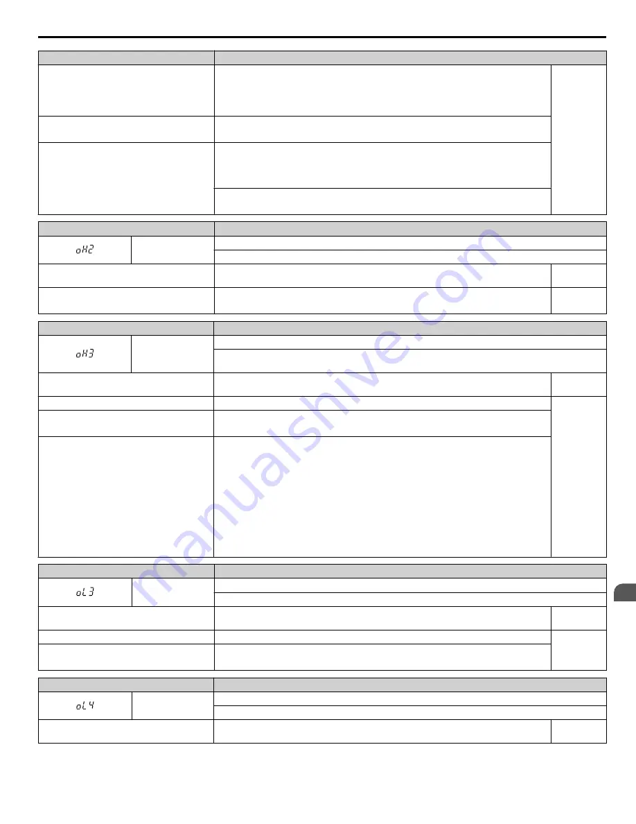 YASKAWA 2A0001 Technical Manual Download Page 287