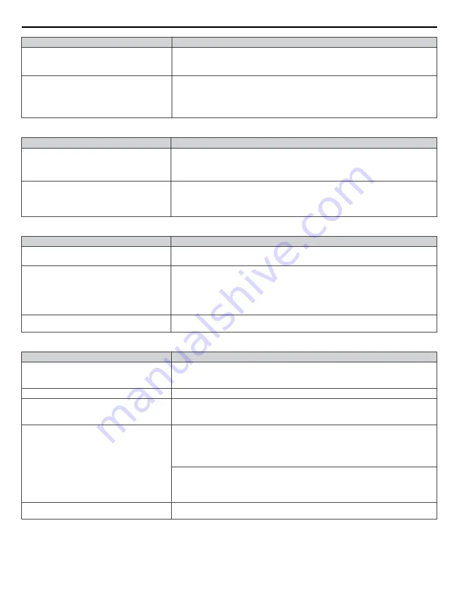 YASKAWA 2A0001 Technical Manual Download Page 304