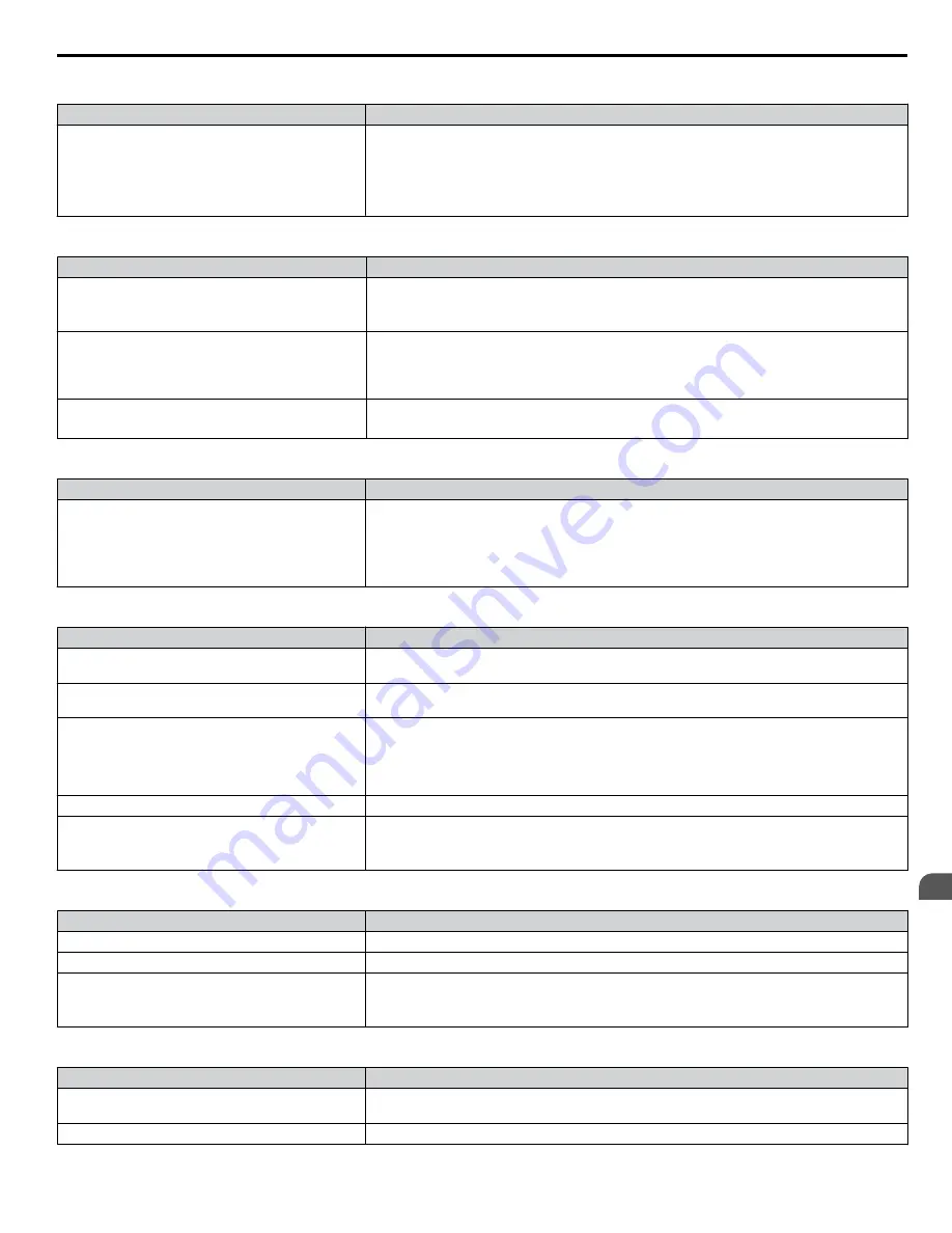 YASKAWA 2A0001 Technical Manual Download Page 307