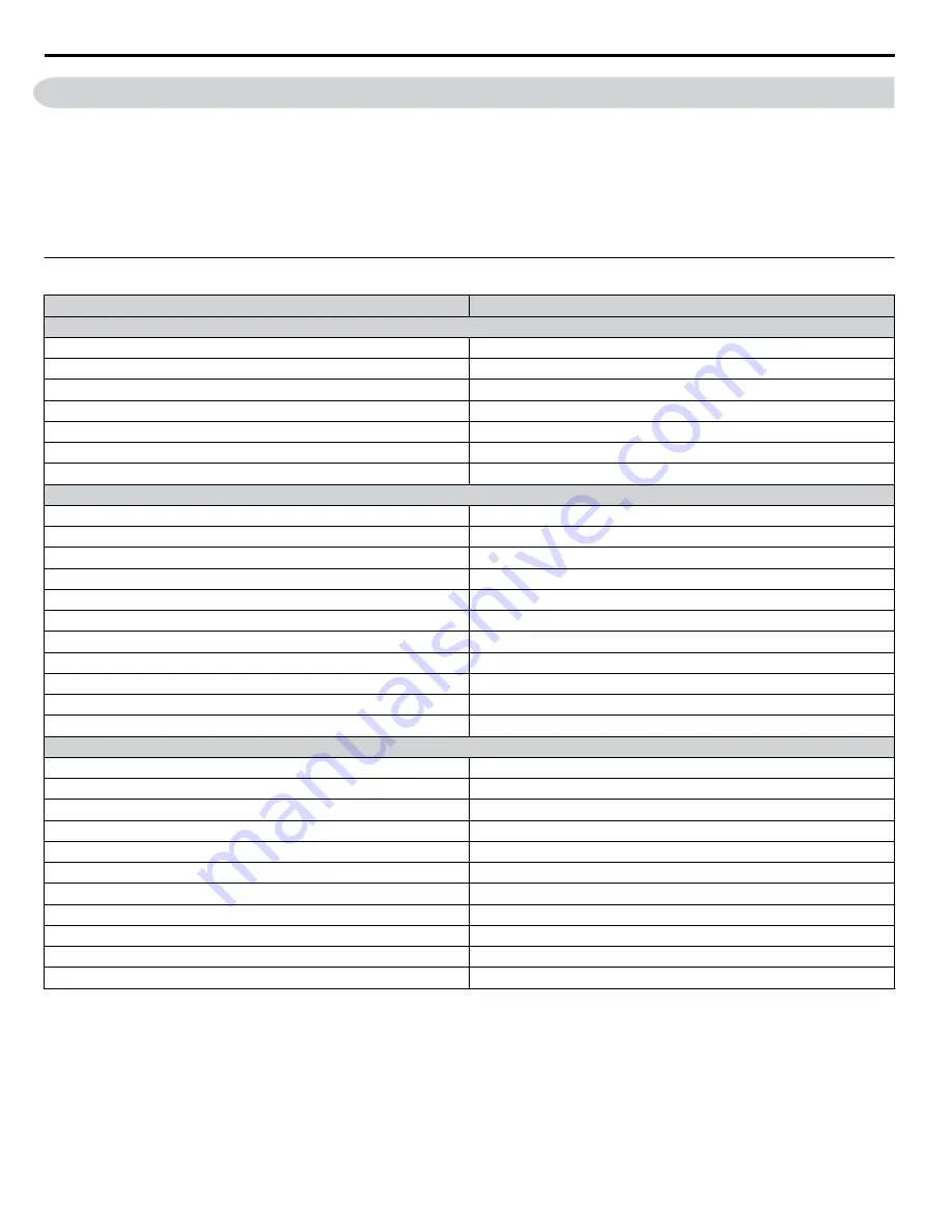 YASKAWA 2A0001 Technical Manual Download Page 316