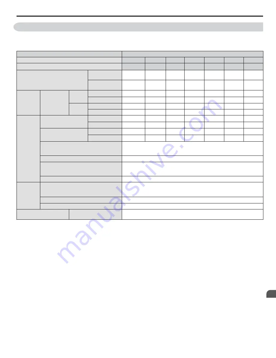 YASKAWA 2A0001 Technical Manual Download Page 343