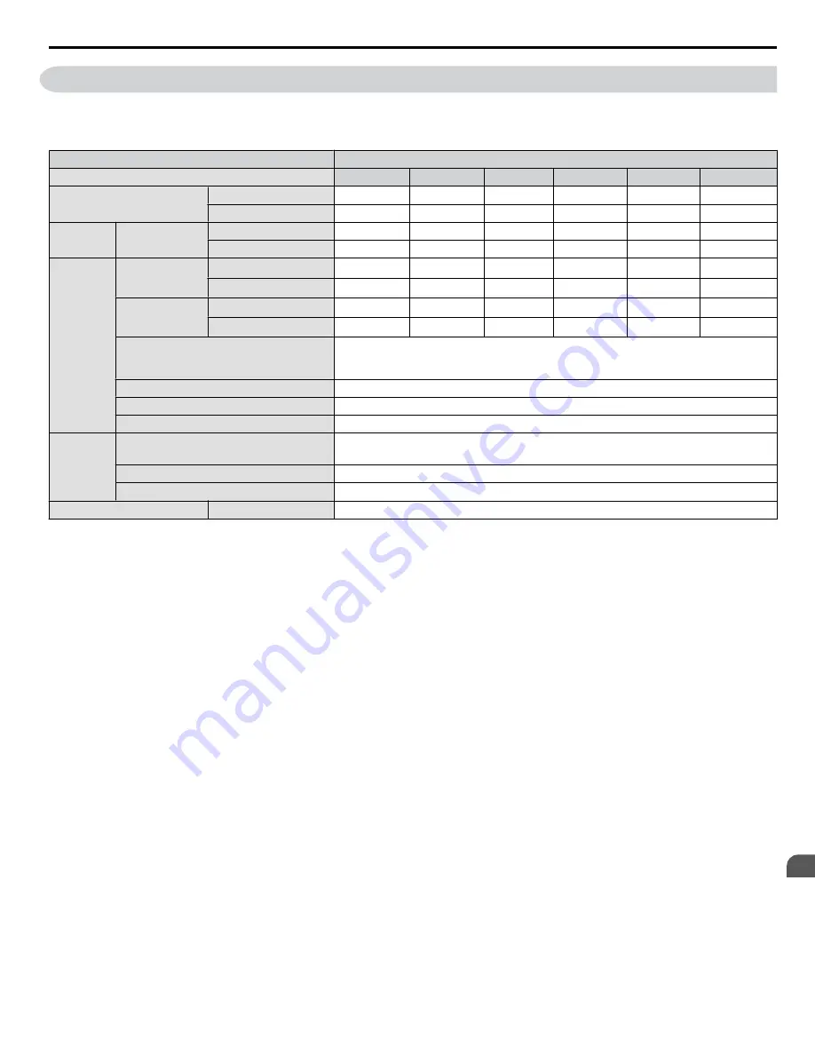 YASKAWA 2A0001 Technical Manual Download Page 345