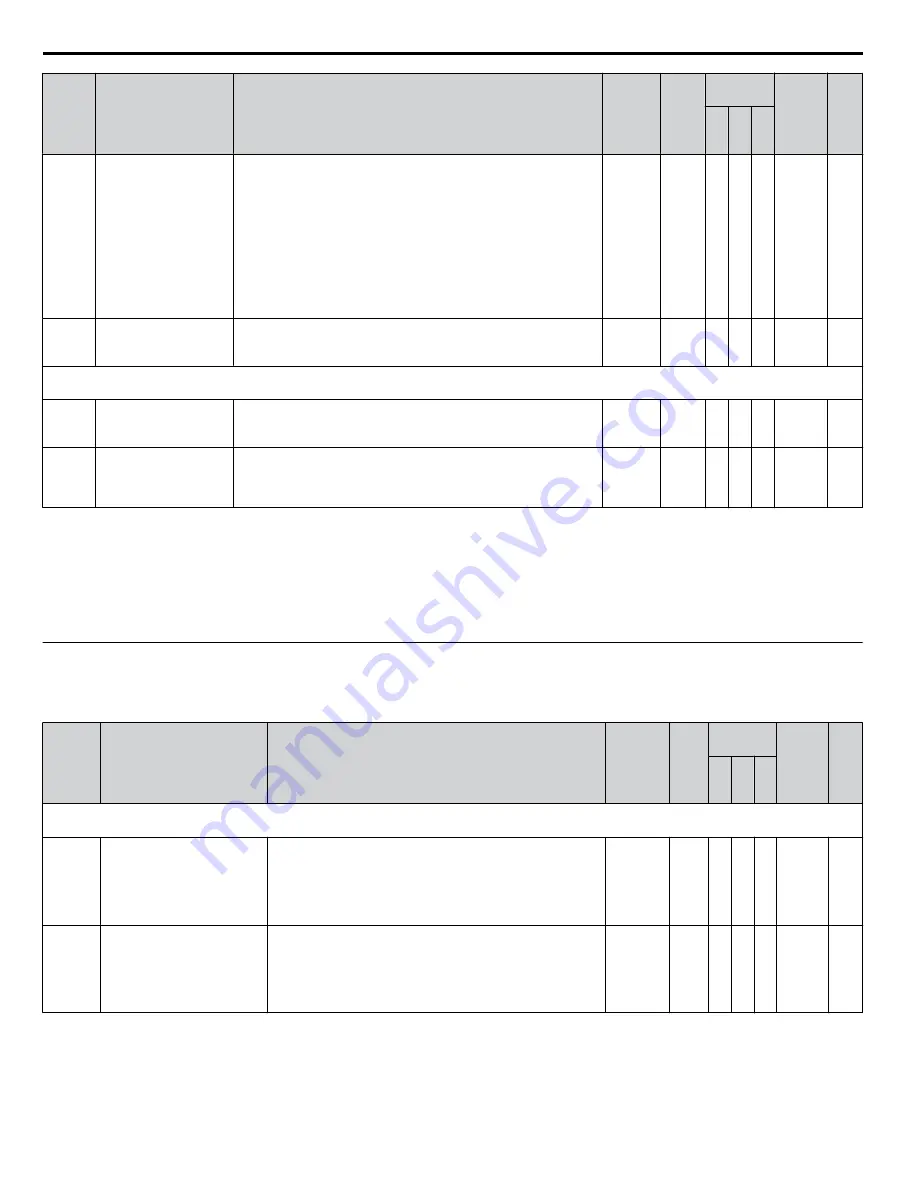 YASKAWA 2A0001 Technical Manual Download Page 356