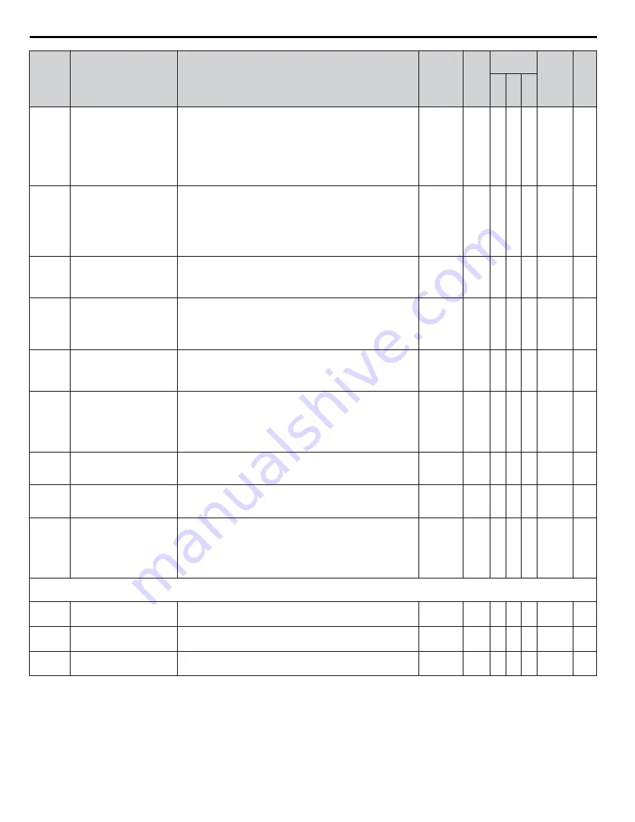 YASKAWA 2A0001 Technical Manual Download Page 366