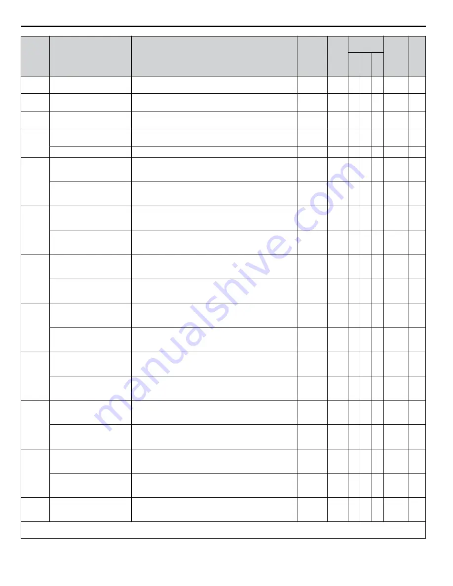 YASKAWA 2A0001 Technical Manual Download Page 374