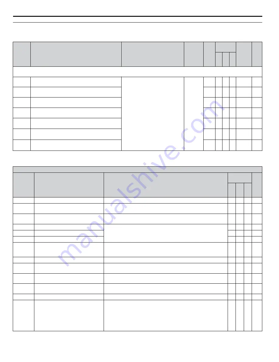 YASKAWA 2A0001 Technical Manual Download Page 376