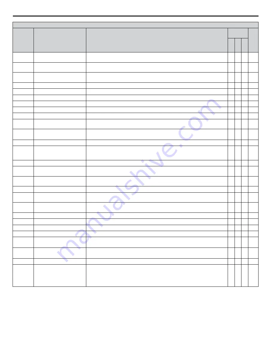 YASKAWA 2A0001 Technical Manual Download Page 380