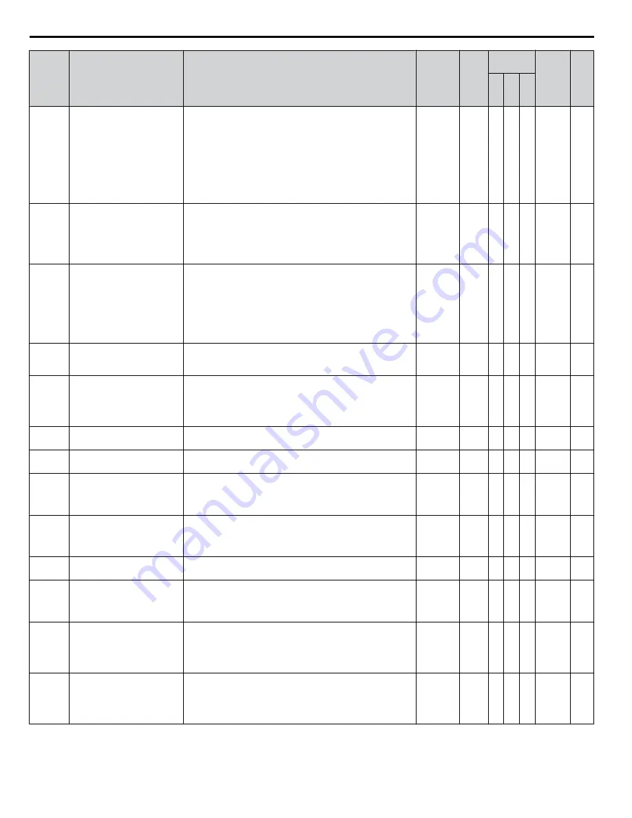 YASKAWA 2A0001 Technical Manual Download Page 390