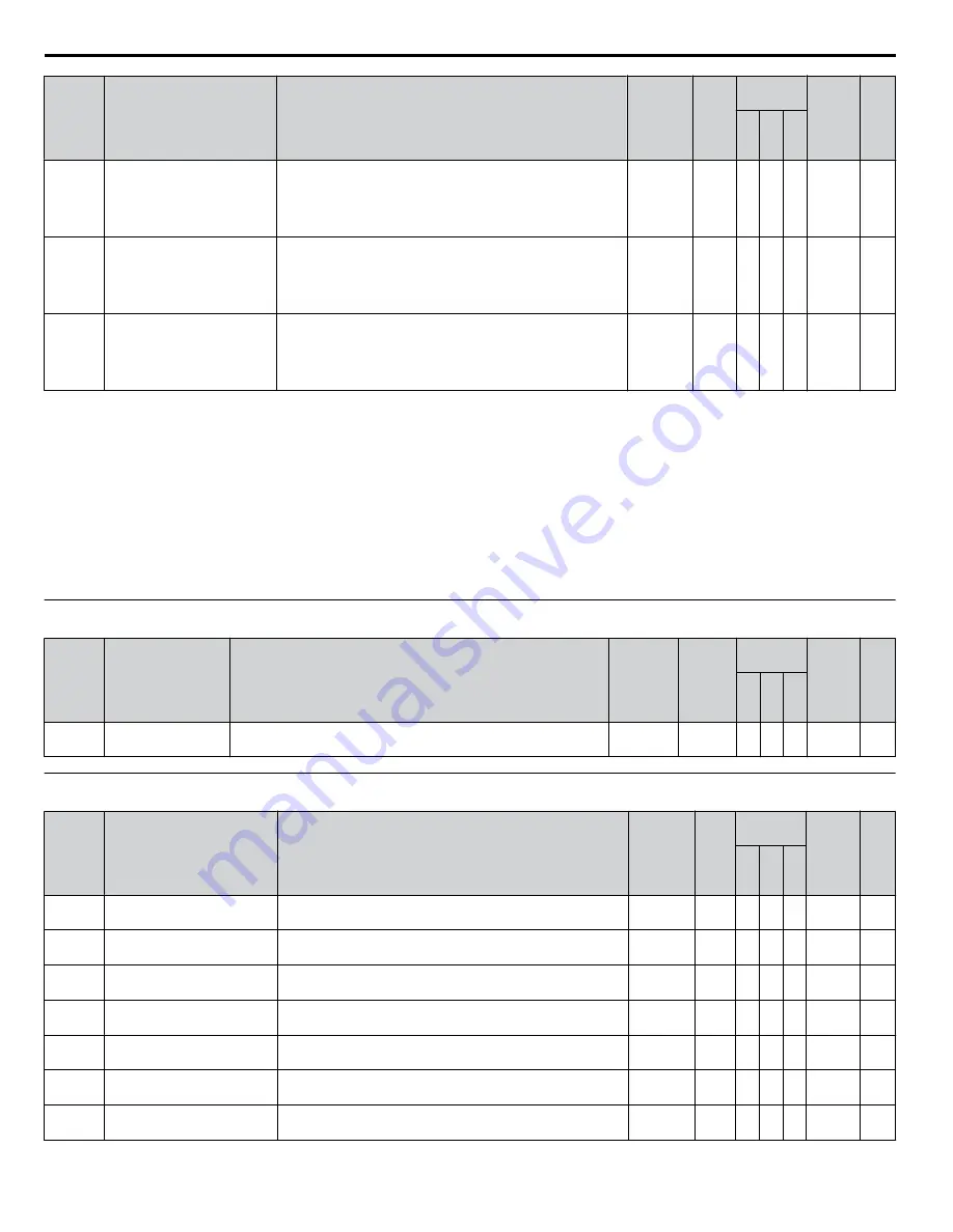 YASKAWA 2A0001 Technical Manual Download Page 396