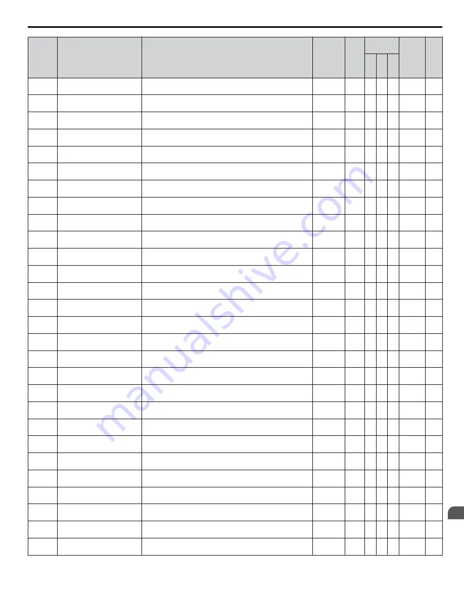 YASKAWA 2A0001 Technical Manual Download Page 397