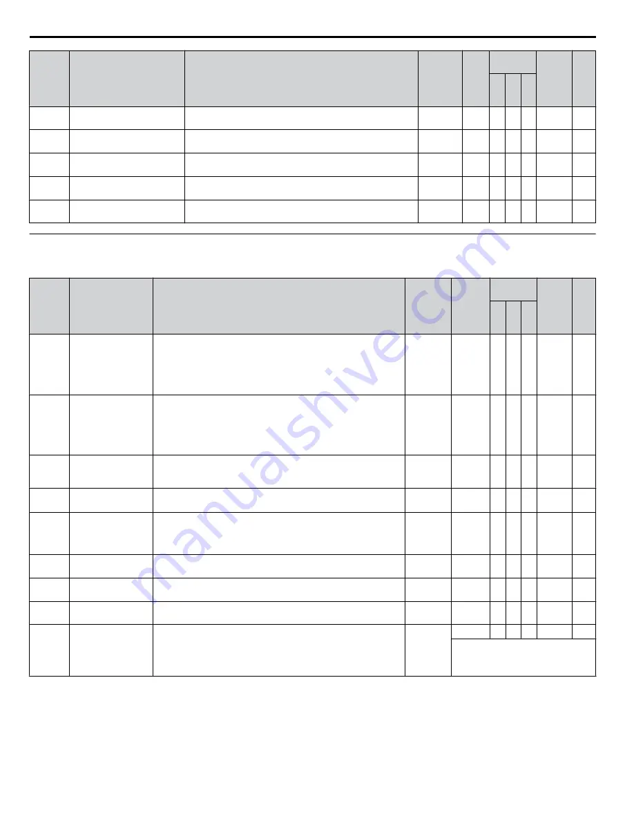 YASKAWA 2A0001 Technical Manual Download Page 398