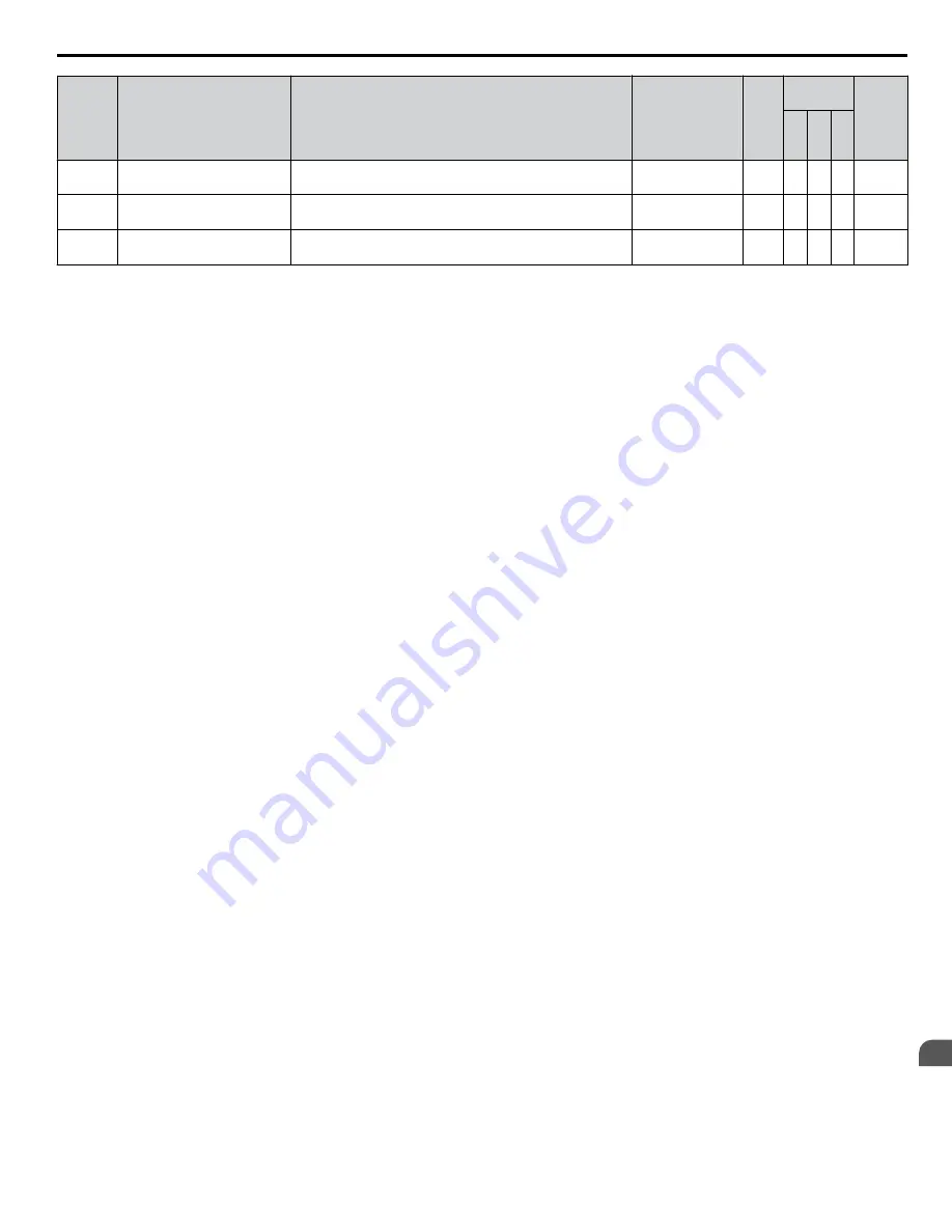 YASKAWA 2A0001 Technical Manual Download Page 405