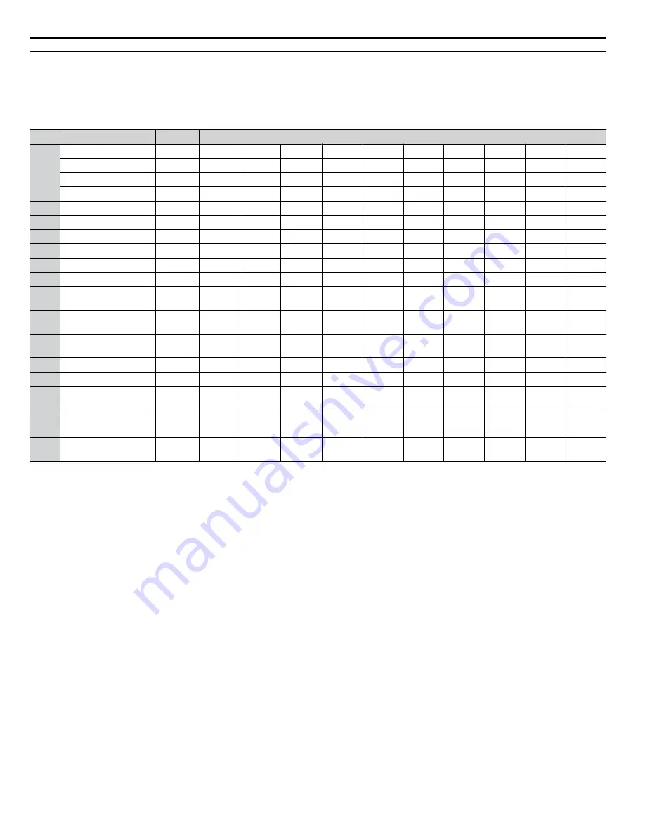 YASKAWA 2A0001 Technical Manual Download Page 418