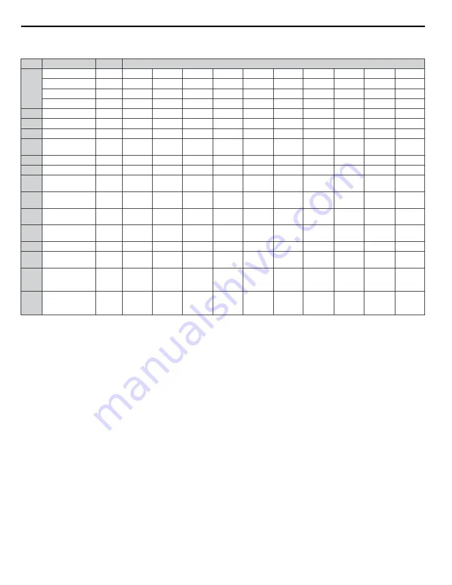 YASKAWA 2A0001 Technical Manual Download Page 420